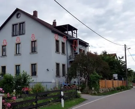Stadtrandidylle Dresden, Zum Zentrum Dd 10 Min * Bosewitz